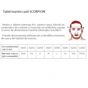 Casca Integrala Scorpion EXO 491 Fabio Replica